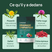 Ce qu'il y a dedans : pissenlit, trèfle rouge, gaillet, frêne épineux